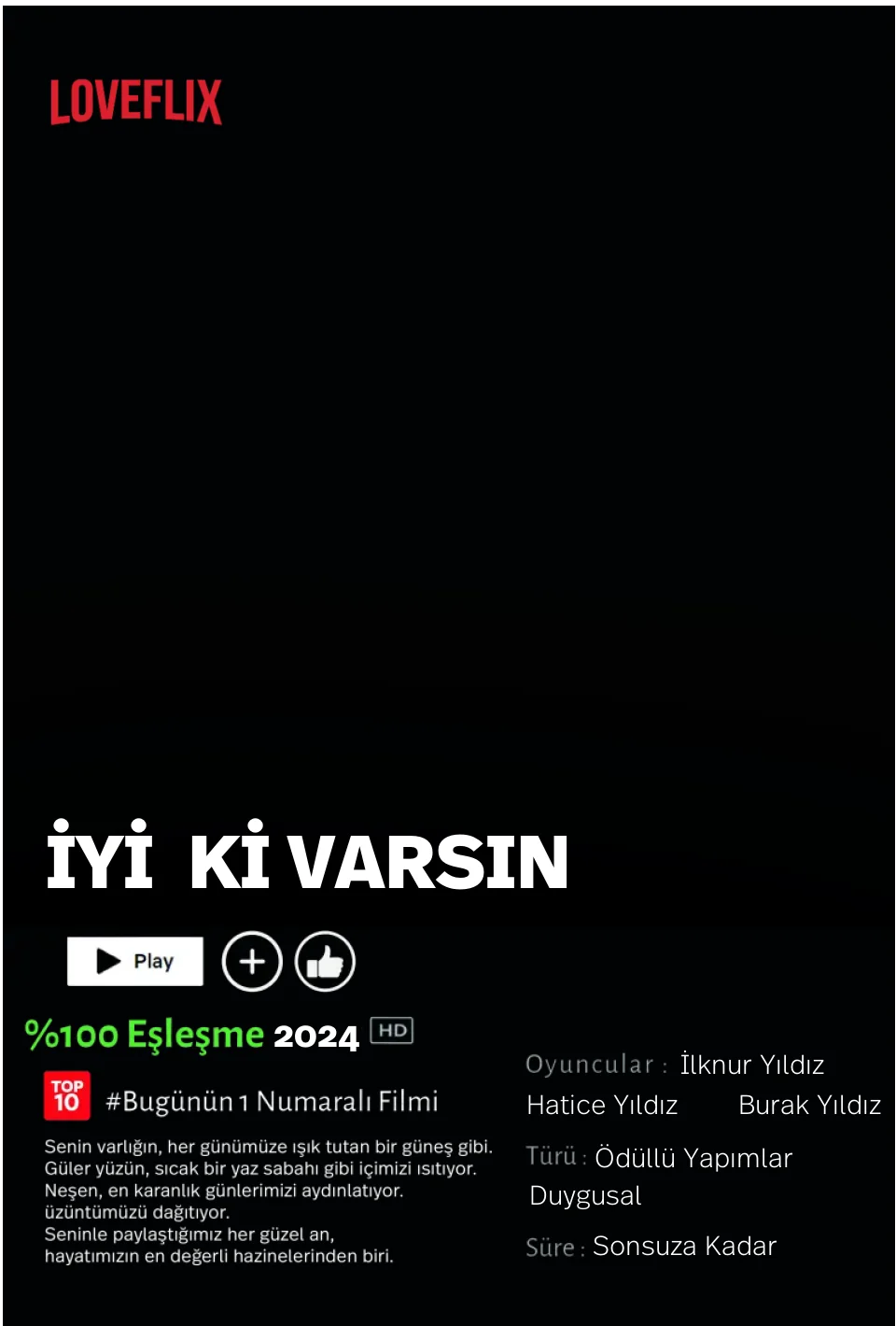 Kişiye Özel Netflix Poster, Çerçeveli Film Posteri